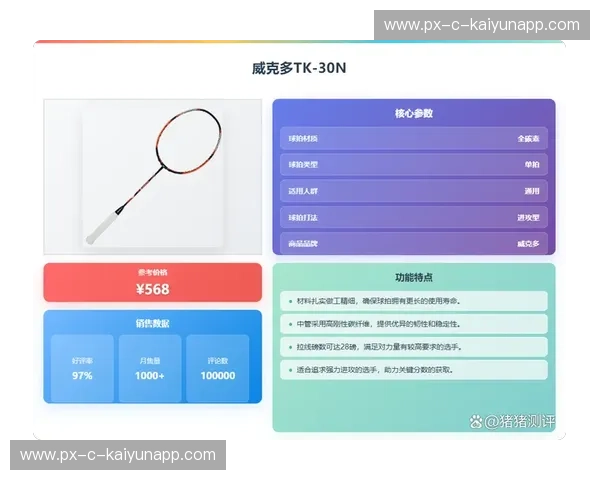 羽毛球装备资讯精选与趋势解析