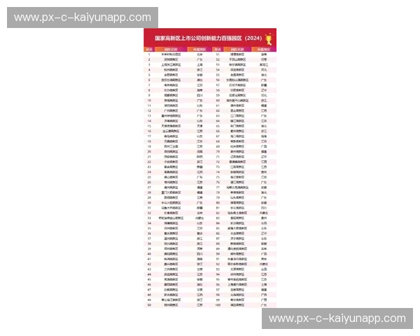 排名徒步：把每一步变成榜单上的精彩